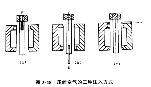 3-48